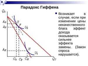 Доклад: Несколько слов о 